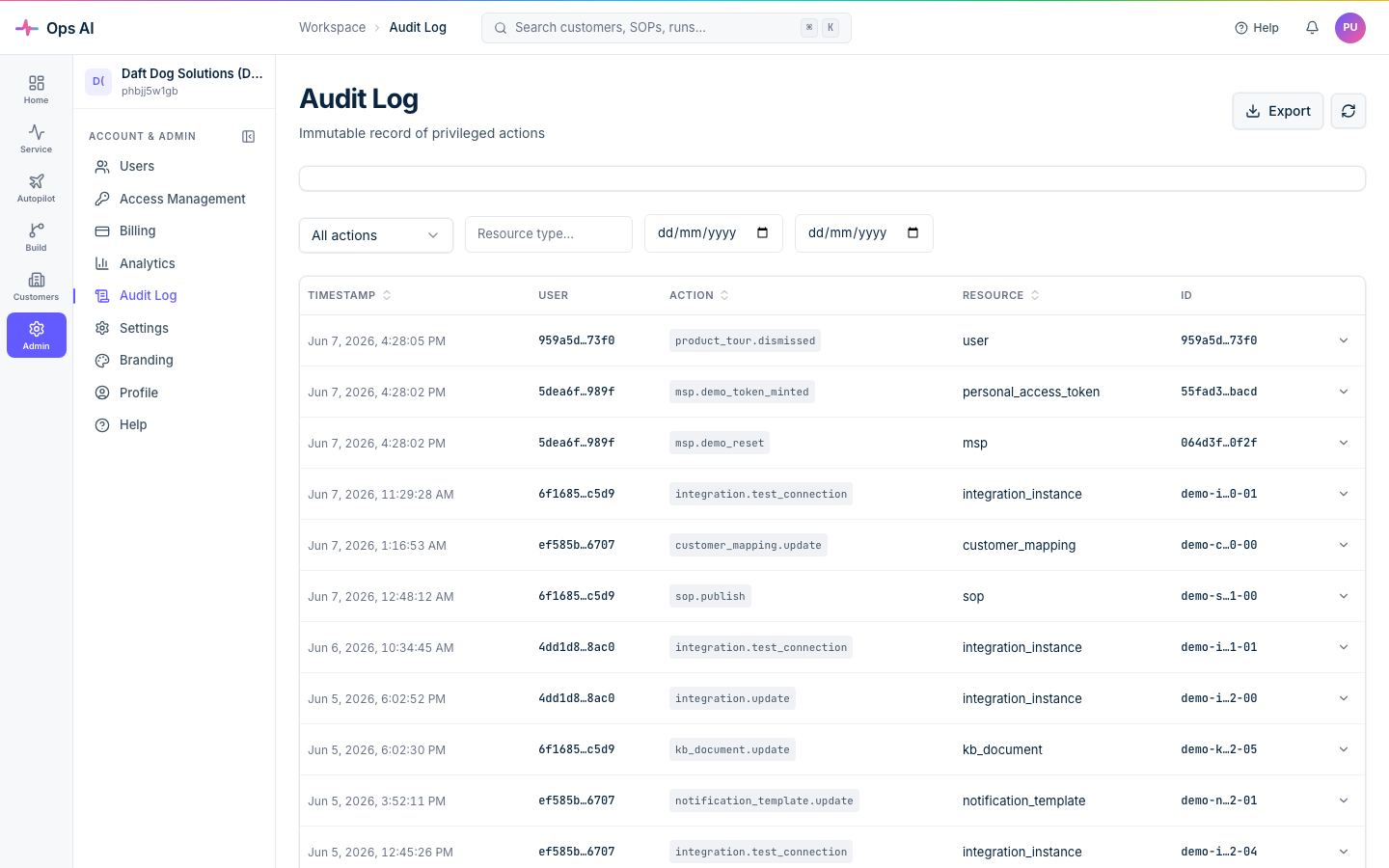 Audit Log — immutable record of privileged actions with timestamp, user, action, resource type and ID