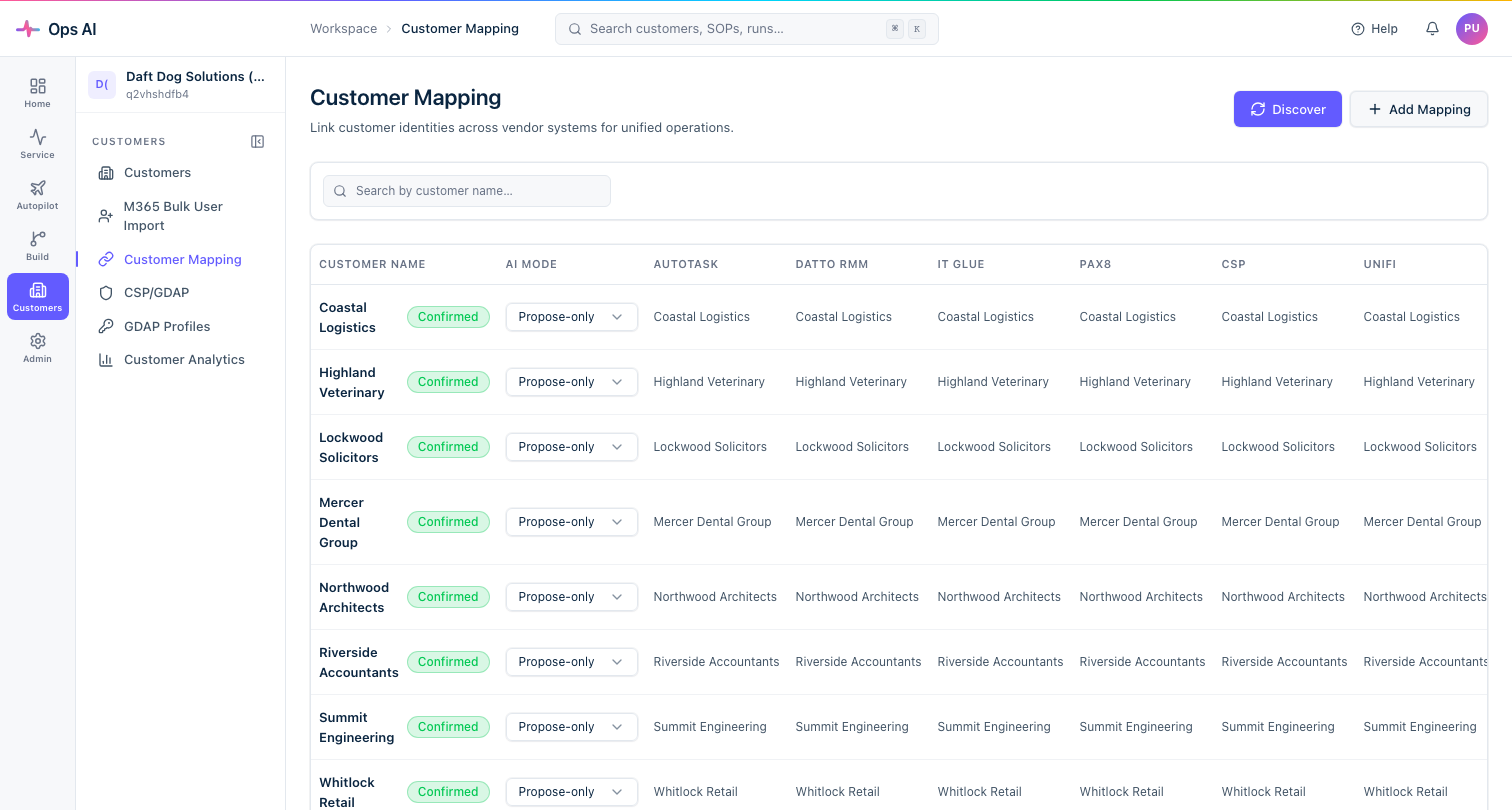 Customer Mapping — customer list with per-vendor link status chips for Autotask, Datto RMM, IT Glue, M365, and Pax8