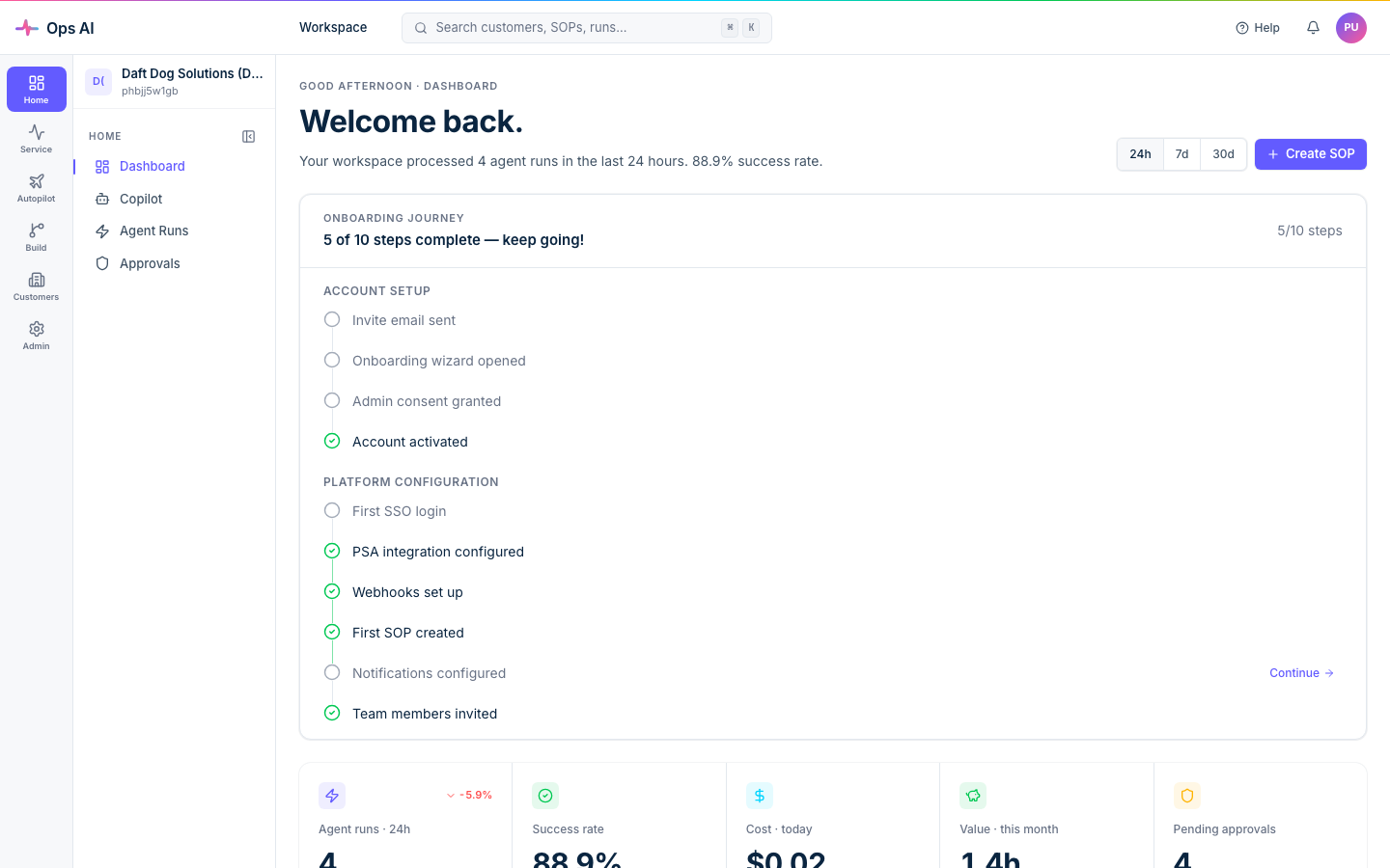 Ops AI dashboard — at-a-glance agent runs, success rate, cost, pending approvals, integration health, recent activity and quick actions