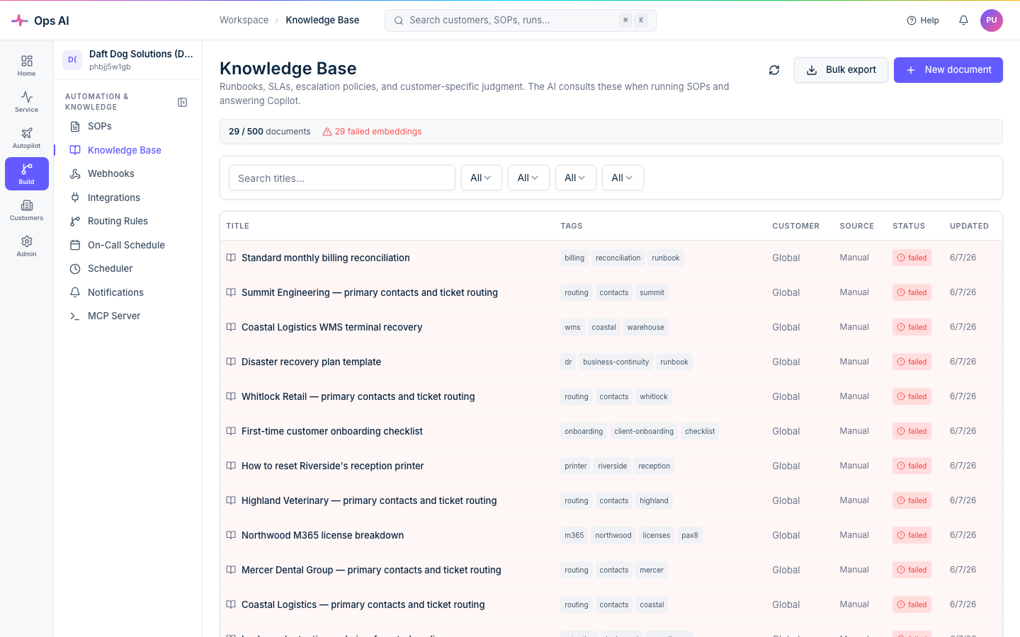 Knowledge Base — searchable list of customer-specific runbooks, troubleshooting notes, contact routing rules, and onboarding checklists, with tags and global / customer-scoped visibility