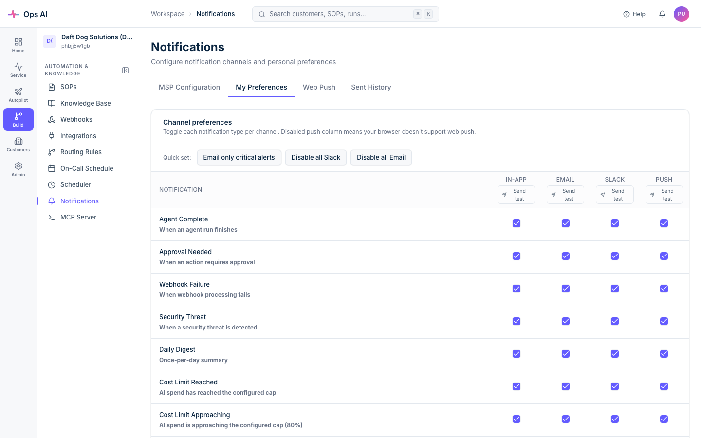 Notifications — Channel Preferences matrix with one row per notification type (Agent Complete, Approval Needed, Webhook Failure, Security Threat, Daily Digest, …) and one column per channel (In-App, Email, Slack, Push)