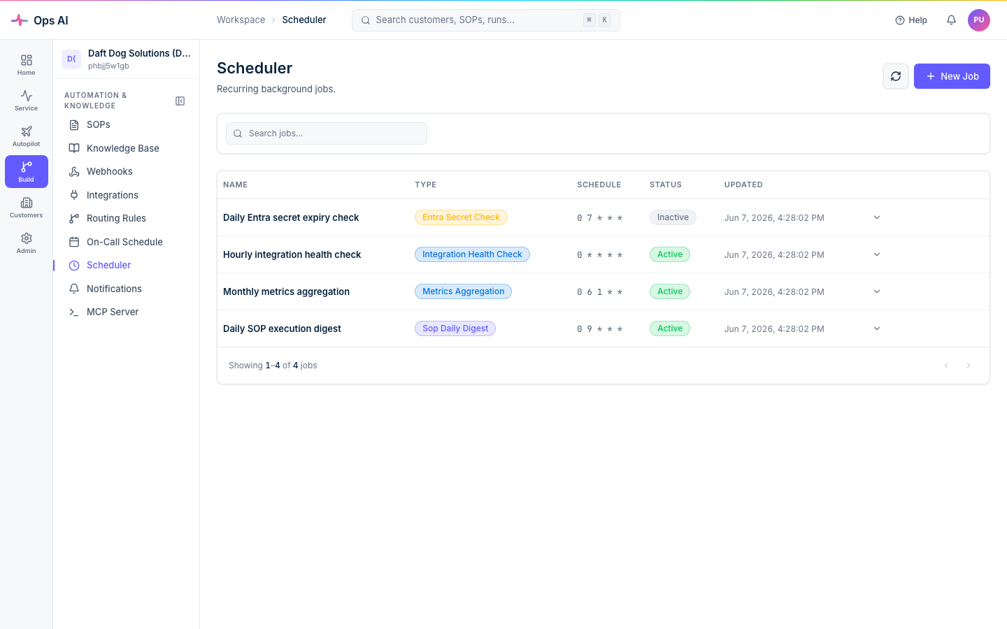 Scheduler — recurring background jobs (Entra secret expiry check, integration health check, metrics aggregation, daily SOP digest) with name, type, cron schedule, and active / inactive status