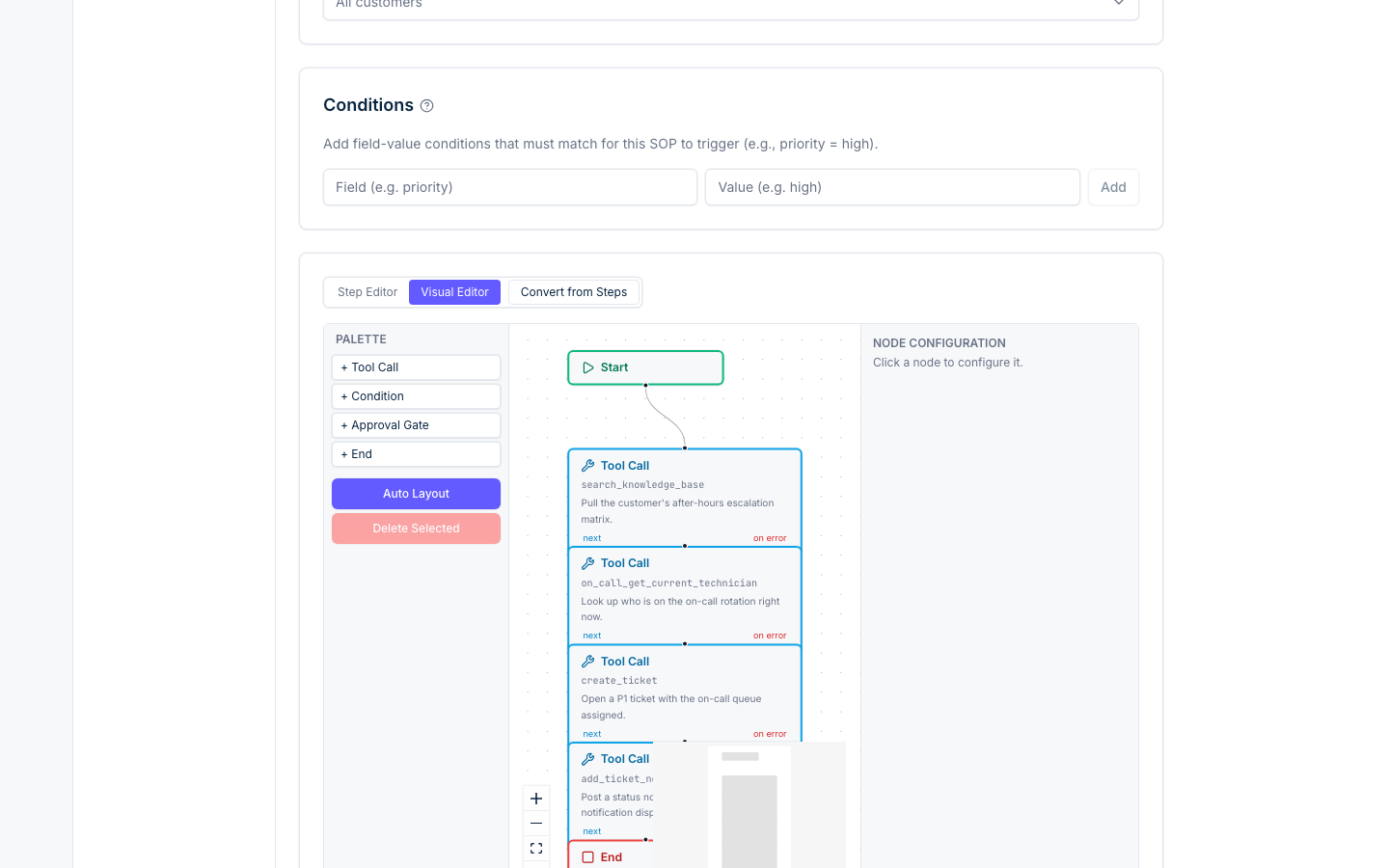 SOP Visual Editor — Start → Tool Call → Tool Call → Tool Call → End graph with a node palette on the left